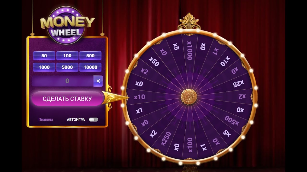 Игровое поле Money wheel на сайте 1xBet